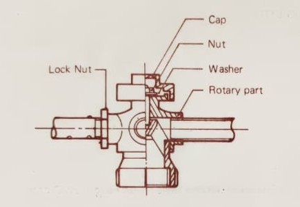 Cooling Tower Rotary Sprinkler Head Assembly Diagram – Lock Nut and Washer Type