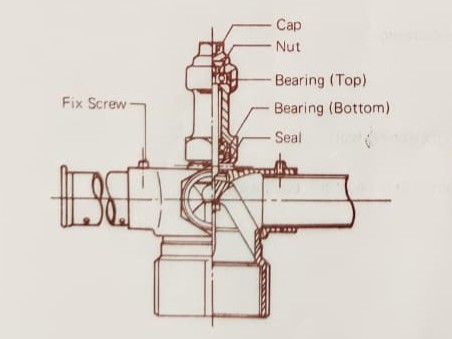 Cooling Tower Sprinkler Head Assembly Diagram – Bearing and Seal Sectional View